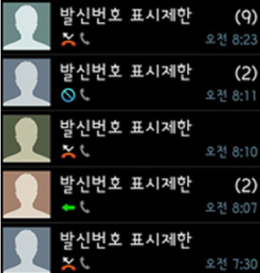 개인정보 보호의 필요성